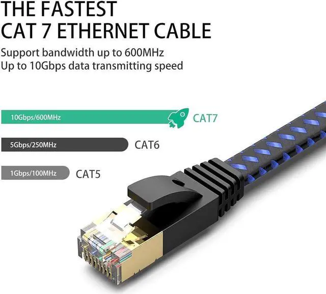 Alt view image 4 of 7 - Cat 7 Ethernet Cable Cat7 High Speed Flat Gigabit RJ45 LAN Cable 10Gbps Shielded Internet Network Patch Cord Compatible for Gaming PS5 PS4 PS3 Xbox PC Laptop Modem Router Computer 25FT