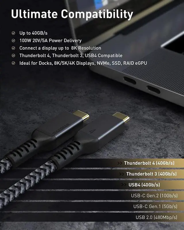 Alt view image 2 of 7 - [4Ft] Thunderbolt 4 Cable with 40Gbps Data Sync/ 100W Charging and 8K/5K@60Hz for Thunderbolt 4/3 Monitor, Docking Stations and More
