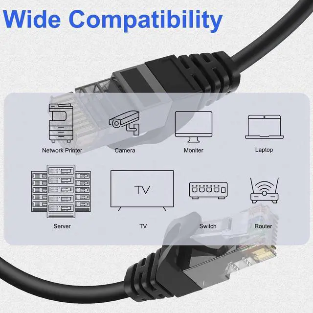 Alt view image 2 of 7 - Cat6 Ethernet Cable(100 Feet) Cat6 Network Cord,RJ45 Patch Cable Support Cat6,Cat5E,Cat5-Include 25 Ties and 25 Cable Clips