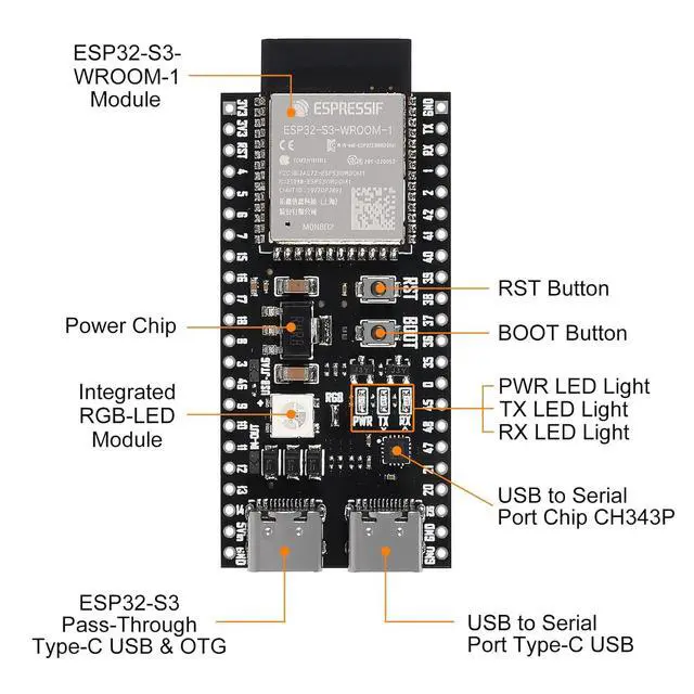 Alt view image 3 of 7 - anicorn 3PCS ESP32-S3-DevKitC-1-N8R2 ESP32-S3 Development Board Type-C WiFi+Bluetooth Internet of Things Dual Type-C Core Board N8R2 ESP32 ESP32-S3 ESP32-S3 Module