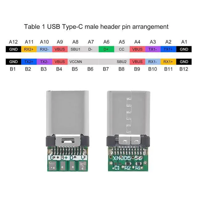 Alt view image 3 of 7 - anicorn 20PCS USB 3.1 Type C Connector 24 Pins Male Plug Socket Receptacle Adapter to Solder Wire & Cable 24P PCB Board Support Module-White