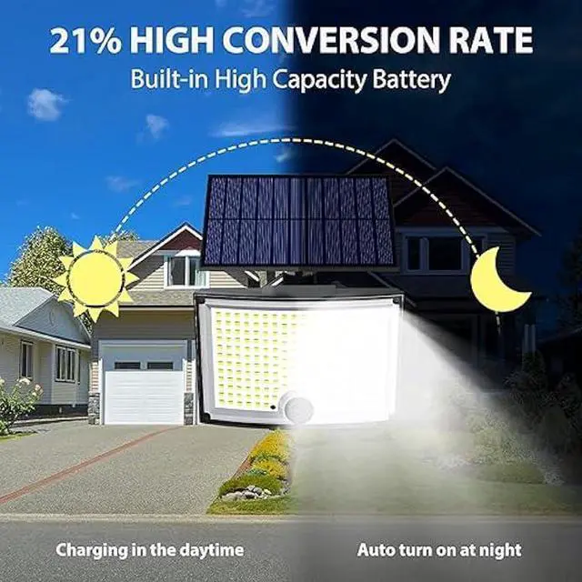 Alt view image 3 of 4 - Adiding Solar Outdoor Lights, 3500LM 202 LED Solar Flood Lights, Motion Sensor Outdoor Lights Solar Powered-3 Modes/16.4ft Cord/Remote, Solar Lights Outdoor Waterproof for Outside Patio,Garage, 2 Pack
