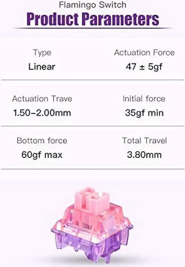 Alt view image 3 of 4 - EPOMAKER Flamingo 35 Pieces 47gf Linear Mechanical Keyboard Switches Set, 35gf Initial Force Factory Lubed Switch with POM Stem, Dual Spring, PC Housing for Gaming DIY Keyboard