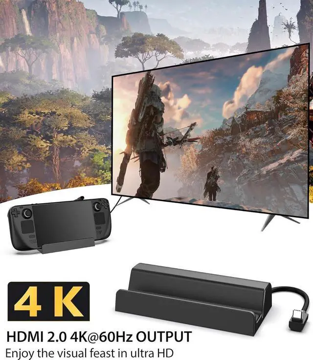 Alt view image 3 of 4 - 6-in-1 Docking Station Compatible with Steam Deck/ROG Ally, Antank Steam Deck Dock with HDMI 2.0 4K@60Hz Gigabit Ethernet, 100W PD Charging and 3 USB-A 3.0 USB-C Port for Valve Steam Deck OLED