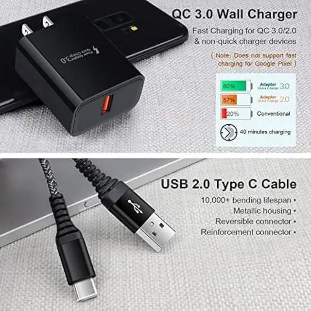 Alt view image 3 of 4 - Adaptive Fast Charger Android Charger with 3ft USB Type C Cable Fast Charging for Samsung Galaxy A14 A13 5G A53 A52 A32 A12 A04S A03S S23 S22 S21 FE S20+ A11 A21 A10E Note 20 Ultra, Moto G Pure/Stylus