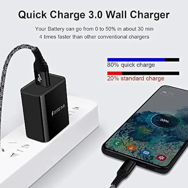 Alt view image 4 of 4 - Adaptive Fast Charger Android Charger with 3ft USB Type C Cable Fast Charging for Samsung Galaxy A14 A13 5G A53 A52 A32 A12 A04S A03S S23 S22 S21 FE S20+ A11 A21 A10E Note 20 Ultra, Moto G Pure/Stylus