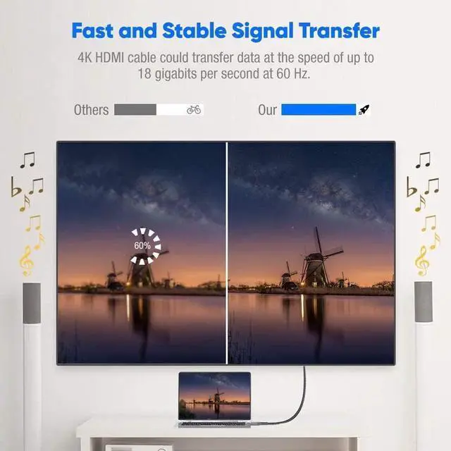 Alt view image 2 of 4 - Highwings 4K HDMI Cable 20FT, 4K HDR High Speed 18Gbps Braided Nylon HDMI to HDMI Cord, HDCP 2.2,ARC,Video 4K UHD 2160p,HD 1080p,3D-for Laptop,Game Monitor,PS3,PS4,Blu-ray,Netflix Projector ect