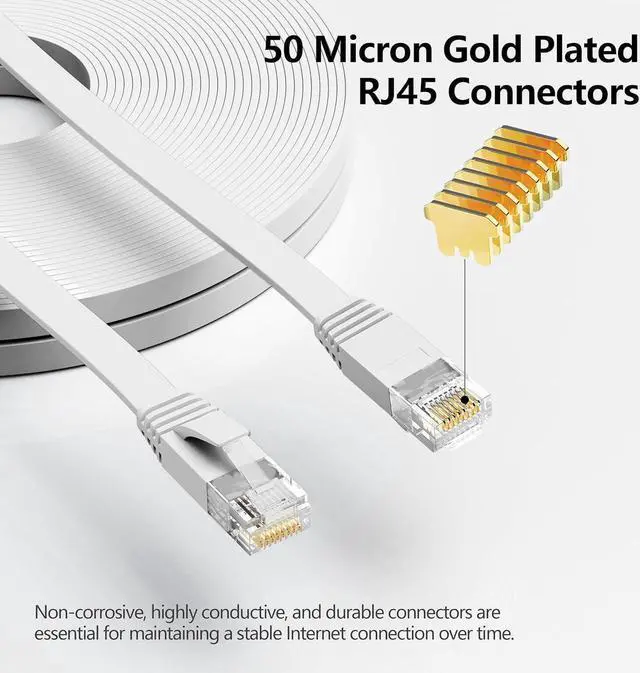 Main image of Cat 6 Ethernet Cable 100 ft, Outdoor&Indoor, 10Gbps Support Cat8 Cat7 Network, long Flat Internet LAN Patch Cord, Cat6 Solid Fast Speed weatherproof Cable for Router, Modem, PS4/5, Xbox, Gaming, White