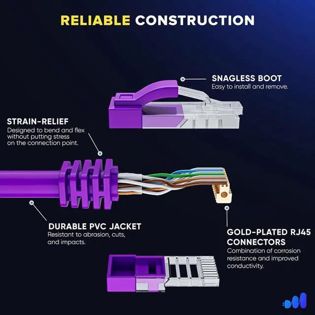 Alt view image 3 of 4 - Maximm Cat 6 Ethernet Cable 200 ft - High-Speed LAN Cable, Internet Cable, Patch Cable, and Network Cable - UTP, 10Gbps, 550MHz Ethernet Cord - Purple