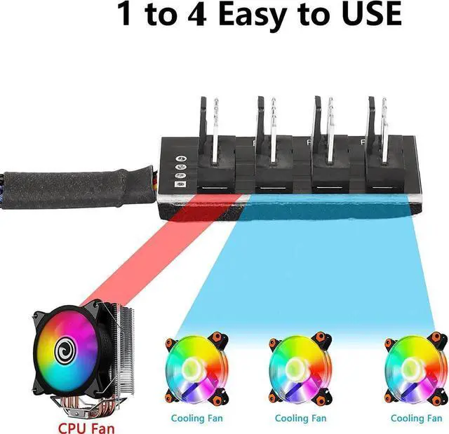 Alt view image 6 of 6 - 2pcs 4-Pin PWM Fan Hub, 4-pin Male for CPU Fan PC Fans Hub, Computer CPU/Case Fan Power Multi Splitter Connector Cable Adapter for 12V Computer 3-pin 4-pin Fans