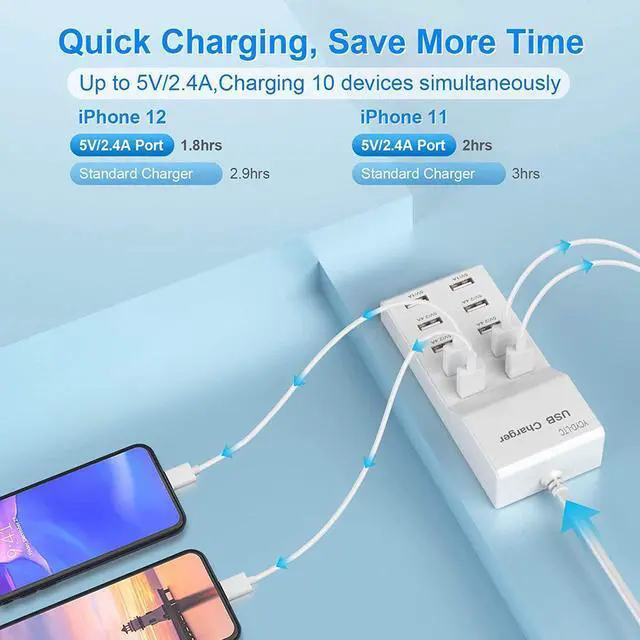 Alt view image 2 of 7 - USB Wall Charger USB Charging Station for Multiple Devices USB Charger 10-Ports Power Hub Strip Smart Plug Charging Dock Charge Block Compatible with iPhone 15,iPod,Galaxy S Smart Phones