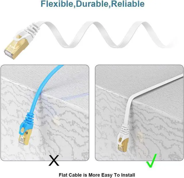 Alt view image 3 of 6 - Cat 7 Ethernet Cable 30ft,RJ45 Cable White,Flat LAN Network Cable 600 MHz Patch Cord 10Gbps for Switch, Router, Modem, Patch Panel, Consoles,PC,10m