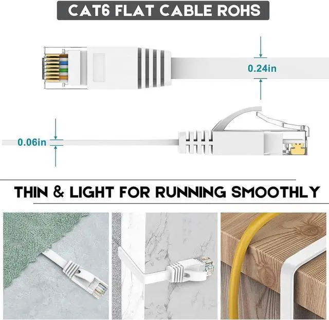 Alt view image 2 of 6 - Cat 6 Ethernet Cable 0.5ft 5 Pack High Speed Flat Network Cable with Rj45 Connectors, Short Internet Cable for Patch Panel, Switch - White