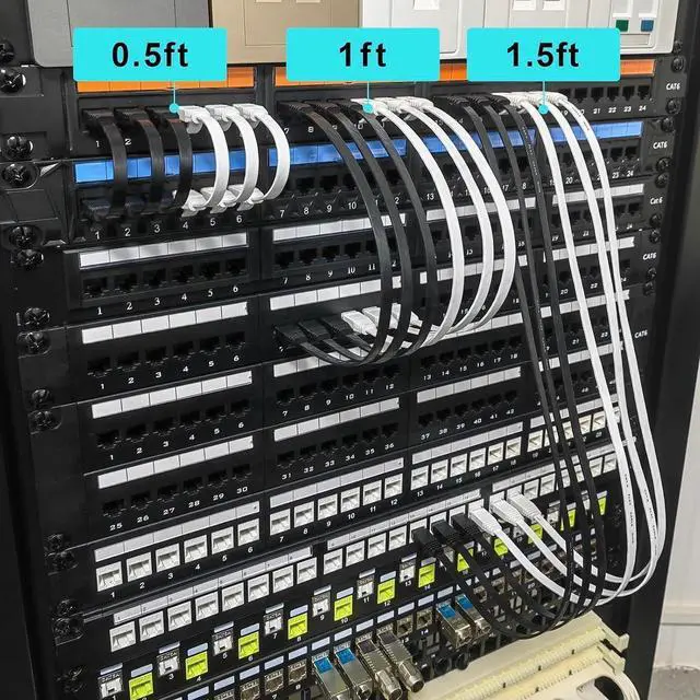 Alt view image 6 of 6 - Cat 6 Ethernet Cable 0.5ft 5 Pack High Speed Flat Network Cable with Rj45 Connectors, Short Internet Cable for Patch Panel, Switch - White