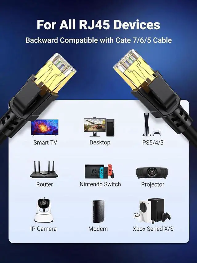 Alt view image 6 of 7 - Cat 8 Ethernet Cable, 10Ft Heavy Duty High Speed Internet Network Cable, Professional LAN Cable, 26AWG, 2000Mhz 40Gbps with Gold Plated RJ45 Connector, Shielded in Wall, Indoor&Outdoor