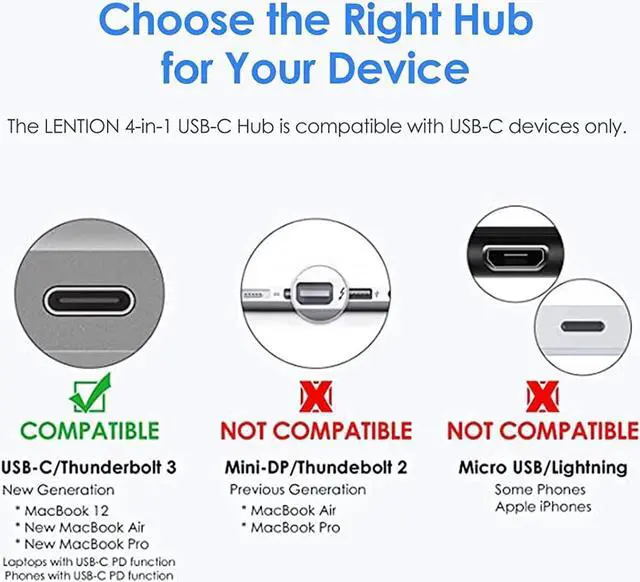 Main image of LENTION 4-in-1 USB-C Hub with Type C, USB 3.0, USB 2.0 Compatible 2023-2016 MacBook Pro 13/14/15/16, New Mac Air/Surface, ChromeBook, More, Multiport Charging & Connecting Adapter (CB-C13, Gold)