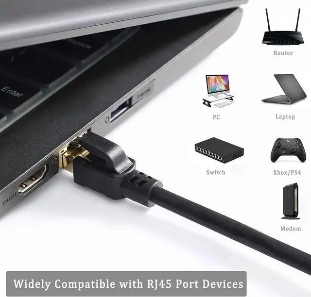 Alt view image 4 of 6 - Cat8 Ethernet Cable 1FT 2-Pack, High Speed Ethernet Cable Cat 8 SFTP Internet Network Patch Cord Short Cable 40Gbps 2000Mhz for Patch Panel, Home Network, Cable Management, Router, Modem