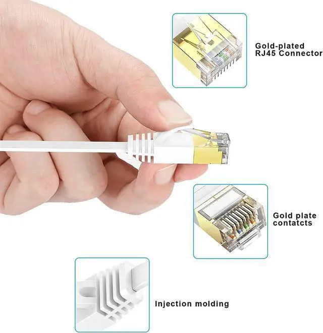 Alt view image 4 of 6 - Ercielook Ethernet Cable 100 ft High Speed, Cat 6 Flat Network Cable with Rj45 Connectors, Long LAN Cable with Clips - White 30 M