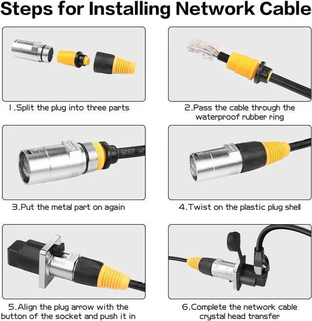 Alt view image 4 of 6 - YACSEJAO RJ45 Interface Waterproof Sockets Connector, Right Angle RJ45 Panel Mount IP65 Waterproof Cat5/5e/6 8P8C Ethernet LAN Extension Coupler Assembly for Indoor Outdoor Network, 2 Pair