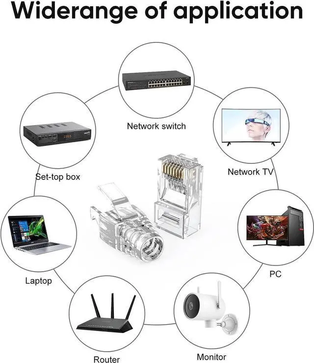 Alt view image 4 of 6 - CableCreation RJ45 Connectors, 100-Pack Cat6 Connector, Cat6/Cat5 8P8C Modular Plug Ends with Relief Boots for Solid Wire and Standard Cable, Transparent