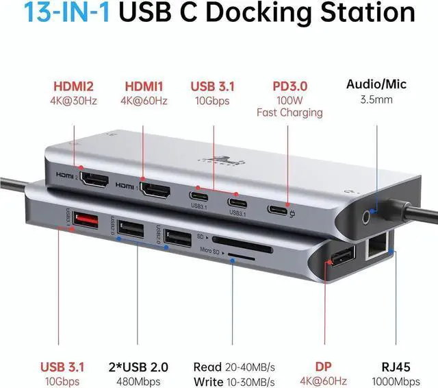 Alt view image 2 of 7 - USB C Laptop Docking Station 3 Monitors, 13 in 1 USB C Hub with Dual HDMI+DisplayPort+10Gbps USB A/C, 100W PD, 6 USB, Ethernet, SD/TF, Audio, USB C Dock with iPhone 15/Mac/Dell/HP/Surface/Steam Deck