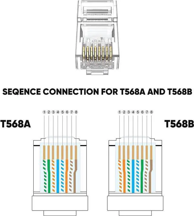 Alt view image 3 of 6 - CableCreation RJ45 Connectors, 100-Pack Cat6 Connector, Cat6/Cat5 8P8C Modular Plug Ends with Relief Boots for Solid Wire and Standard Cable, Transparent