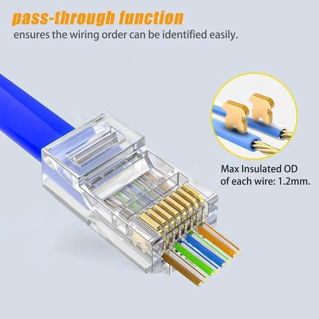 Main image of RJ45 Cat6 Cat6a Connector Pass Through 23AWG 100-PACK Gold Plated 8P8C Ethernet Ends for Unshielded Twisted Pair Solid Wire & Standard Cables