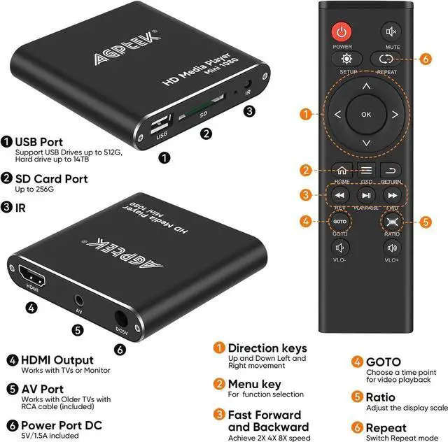Alt view image 6 of 7 - HDMI Media Player, Black Mini 1080p Full-HD Ultra HDMI Digital Media Player for -MKV/RM- HDD USB Drives and SD Cards
