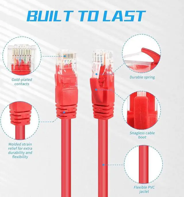 Alt view image 5 of 7 - RIIEYOCA Short Cat6 Ethernet Patch Cable 0.5ft,High Speed Internet Network Cable LAN Patch Cables with Rj45 Connectors for Router, Modem,Switch, Server(Mixed Color 8 Pack)15cm