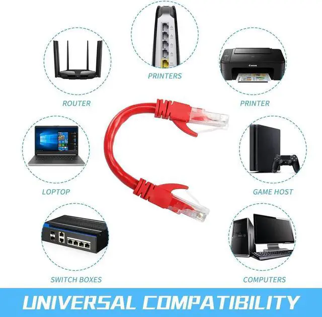 Alt view image 7 of 7 - RIIEYOCA Short Cat6 Ethernet Patch Cable 0.5ft,High Speed Internet Network Cable LAN Patch Cables with Rj45 Connectors for Router, Modem,Switch, Server(Mixed Color 8 Pack)15cm