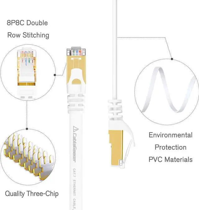 Alt view image 4 of 5 - Cat 7 Shielded Ethernet Patch Cable 50 ft White (Highest Speed Cable) Cat7 Flat Internet Network Cable with Snagless RJ45 Connector for Modem, Router, LAN, Computer + Free Cable Clips and Straps