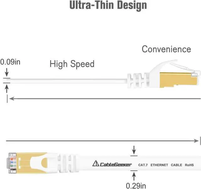 Alt view image 5 of 5 - Cat 7 Shielded Ethernet Patch Cable 50 ft White (Highest Speed Cable) Cat7 Flat Internet Network Cable with Snagless RJ45 Connector for Modem, Router, LAN, Computer + Free Cable Clips and Straps
