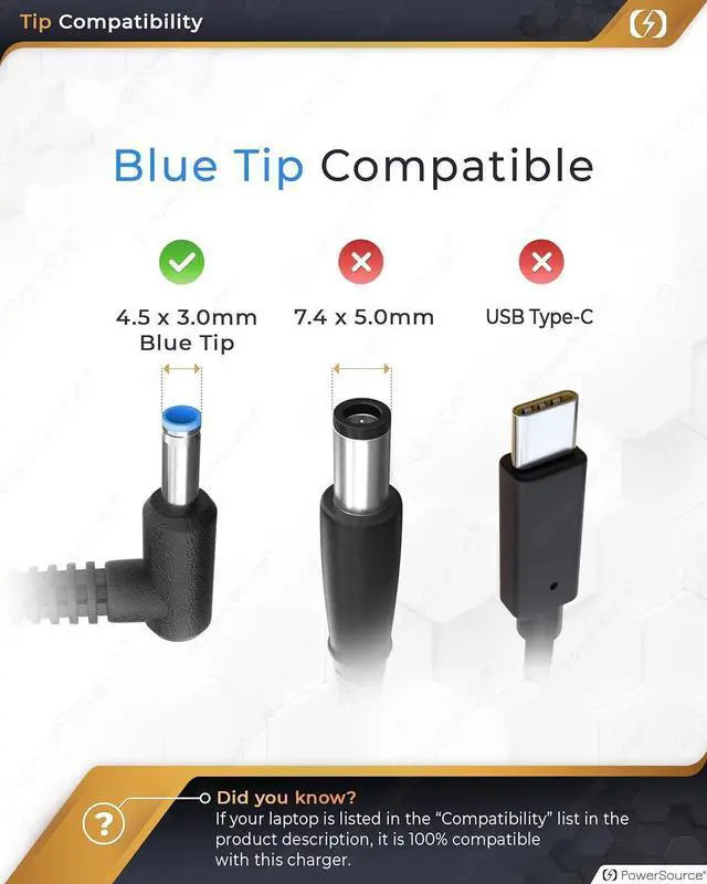 Alt view image 6 of 6 - PowerSource 19.5V 65W 45W UL Listed 14Ft Long HP Smart Blue Tip AC Adapter for Many Models Including: X360 Pavilion, Envy, Spectre, Elitebook 840, ProBook, and More Laptop Power-Supply Charger Cord