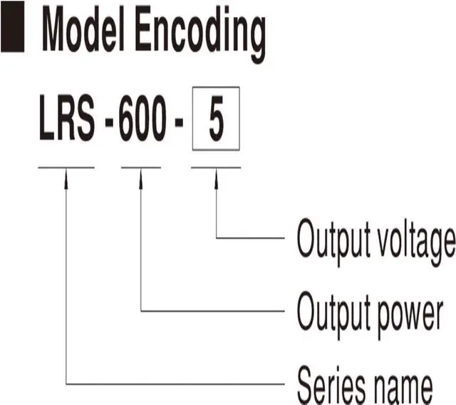 Alt view image 6 of 7 - Mean Well 600W Single Output Switching PC Bench Power Supply Dc Power Supply Variable Computer 24V 25A (LRS-600-24 24V/25A/600W/Single Supply)