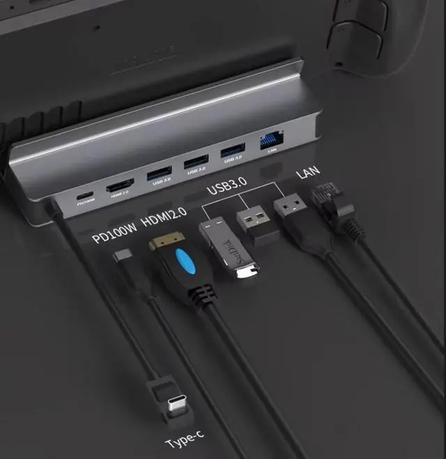 Alt view image 2 of 3 - Docking Station for Steam Deck/ROG Ally X/Legion Go/Claw, 6-in-1 Steam Deck Dock with HDMI 4K@60Hz, Giga-bit Ethernet, 3 USB-A 3.0 and 100W Charge, Compatible with Steam Deck OLED