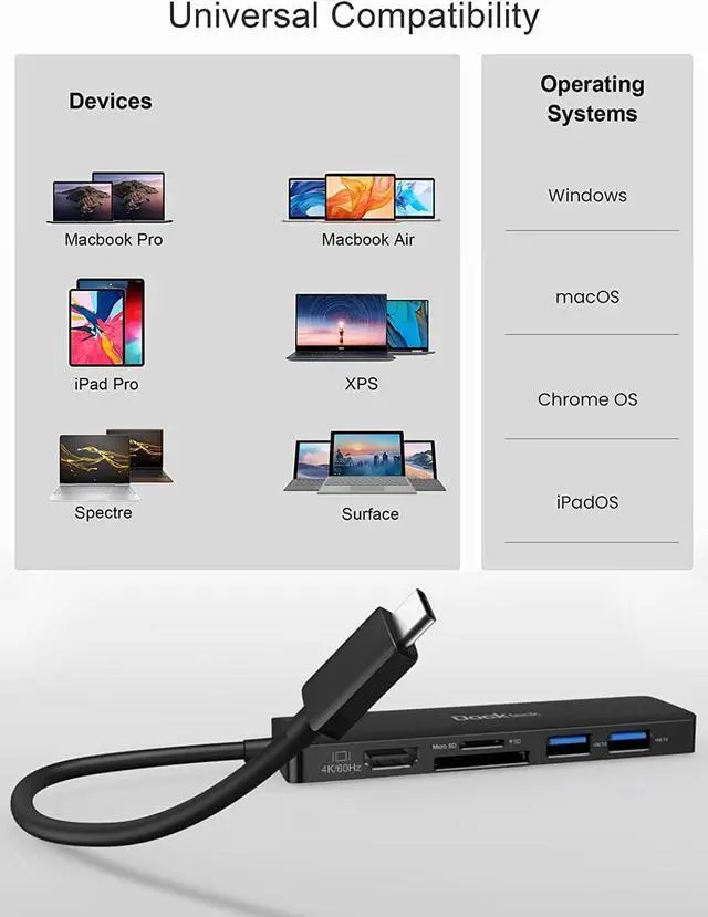 Alt view image 6 of 7 - USB C Hub HDMI PD Adapter for MacBook Air/Pro, Surface Pro 7/8, XPS and More, Dockteck 6-in-1 Type C Hub with 4K 60Hz, 100W PD, SD & microSD Card Reader, 2 USB 3.0 Data 5Gbps