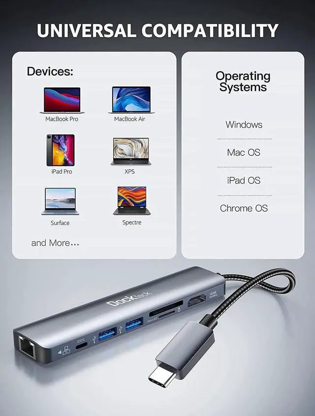 Alt view image 3 of 7 - dockteck 7-in-1 USB C Hub with 4K 60Hz HDMI, 1Gbps Ethernet, 100W Power Delivery, SD/TF Card Slots, USB 3.0 Data Ports for MacBook, iPad Pro, XPS
