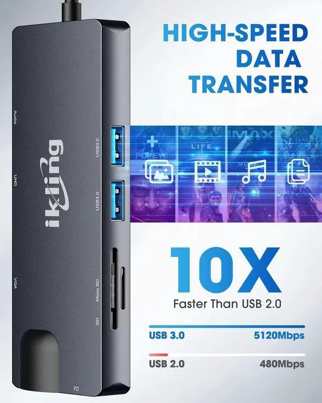 Alt view image 2 of 6 - USB C Hub, 9-in-1 USB C Adapter with 4K USB C to HDMI, VGA, Gigabit Ethernet, 100W PD, 2 USB-A 5 Gbps, MicroSD/SD Card Reader, USB C Dock for Most Type-C Devices
