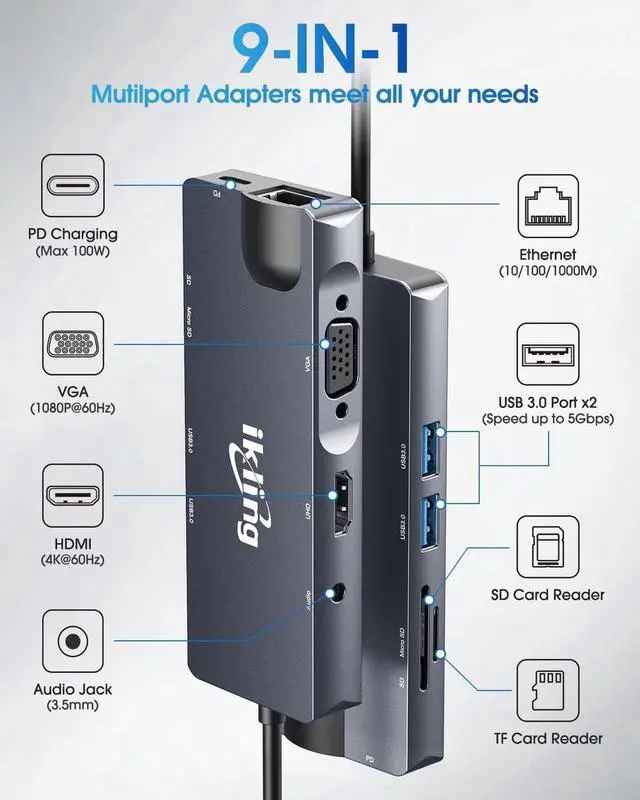 Alt view image 3 of 6 - USB C Hub, 9-in-1 USB C Adapter with 4K USB C to HDMI, VGA, Gigabit Ethernet, 100W PD, 2 USB-A 5 Gbps, MicroSD/SD Card Reader, USB C Dock for Most Type-C Devices