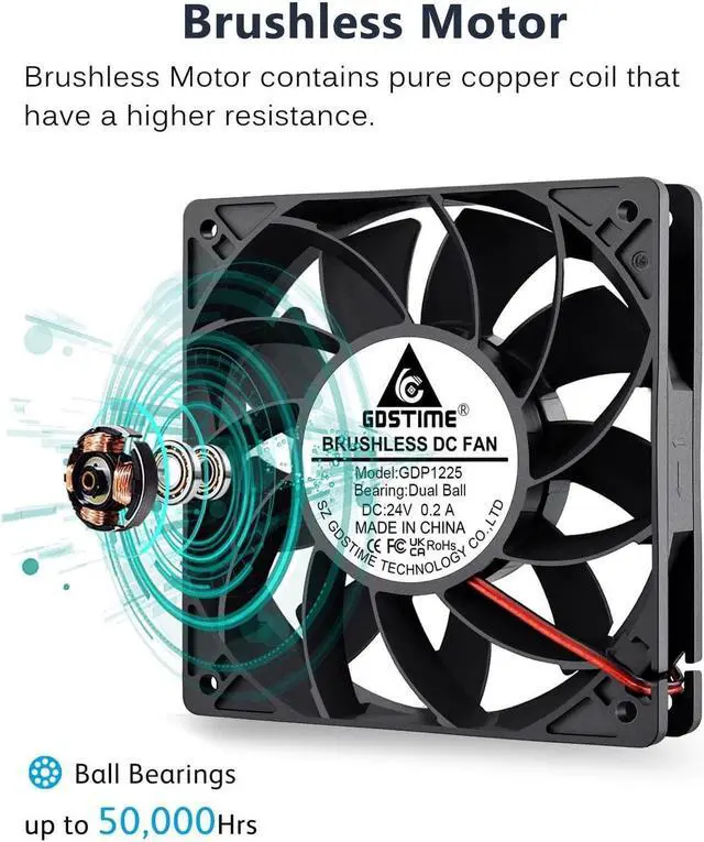 Alt view image 2 of 6 - GDSTIME 24V DC Brushless Cooling Fan, 120mm Case Fan, Dual Ball Bearings 120mm x 120mm x 25mm Cooler Fan