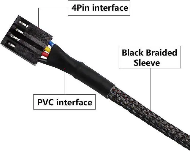 Alt view image 4 of 7 - CERRXIAN 4 Pin PWM Fan Hub Splitter Power Supply Cable 1 to 5 Way PC CPU Cooling Case Fan Power Extension Cable for ATX Computer Case 4-Pin & 3-Pin Cooling Fans(14.8inch)(2-Pack)