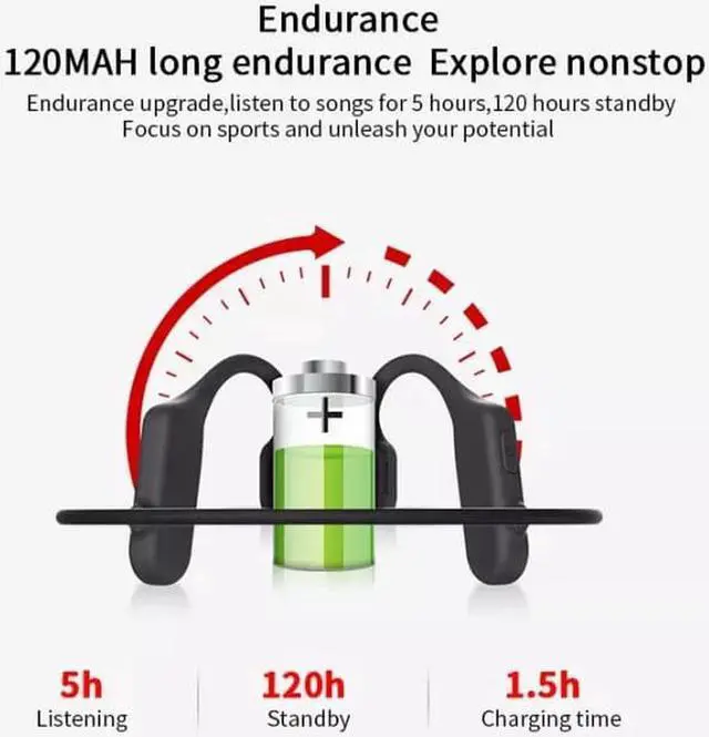 Alt view image 3 of 7 - Premium Bone Conduction Headphones Open Ear Wireless Bluetooth Earphone Waterproof Sports Headsets with Mic Earphones for iPhone Android, Black
