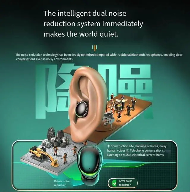 Alt view image 3 of 4 - Cross-border bestseller H19 wireless Bluetooth headphones TWS private model in-ear noise-cancelling large-capacity mini gaming headphones