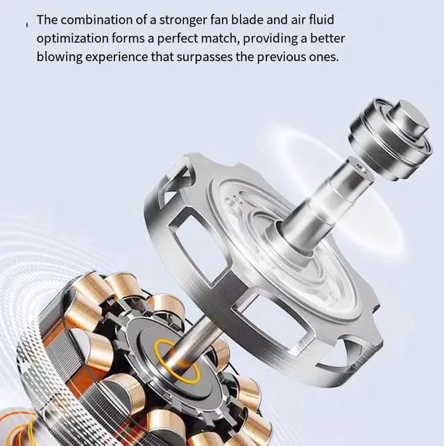 Alt view image 2 of 4 - The new model is selling well with a long battery life in 2025. The new USB mini cooling electric fan is portable and quiet for outdoor use