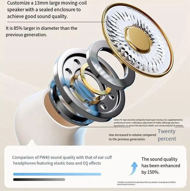 Alt view image 4 of 4 - The new in-ear ultra-short handle design Bluetooth headphones PW40, Bluetooth 5.3, long battery life for sports, suitable for both men and women