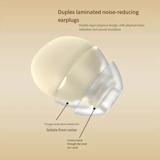 Alt view image 3 of 4 - The new mini Bluetooth headphones can be worn smoothly. The sleep Elf private model has an ultra-long battery life, high sound quality and a high appearance level