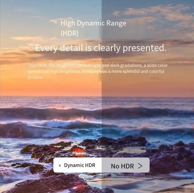 Alt view image 4 of 4 - Luxun hdmi cable 2.1 version 8K TV 60hz/144hz computer 4K notebook Projector high-definition connection cable 5 meters