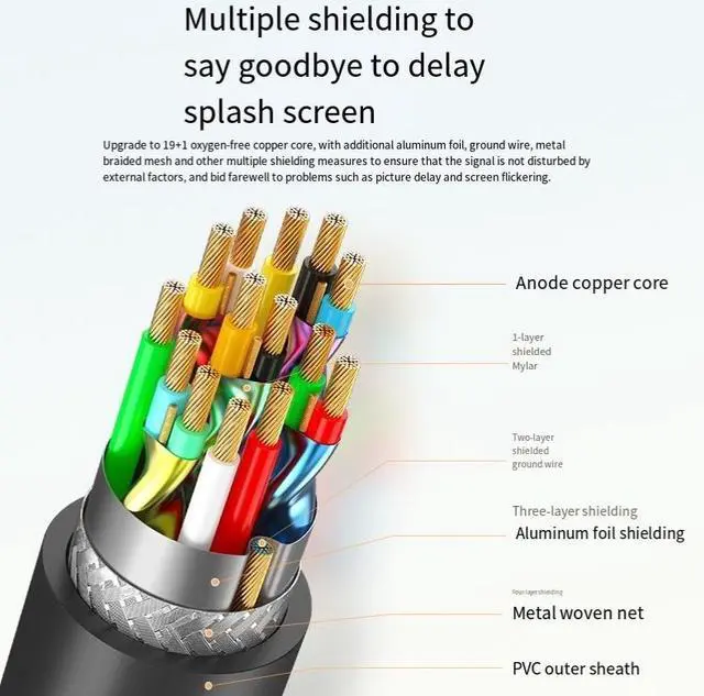 Alt view image 2 of 4 - hdmi to micro hdmi cable, HDMI micro head 4k high-definition flat-panel TV camera, mirco hdmi cable, 2.0 meters