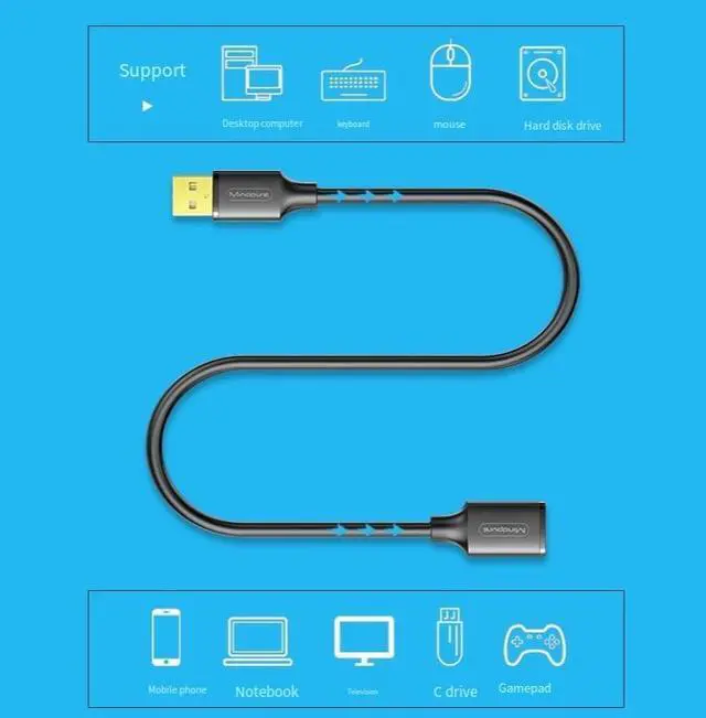 Alt view image 3 of 4 - Luxun usb extension cable male to female gold-plated engineering computer connection monitoring mouse USB 2.0 data extension cable 1.0 meter