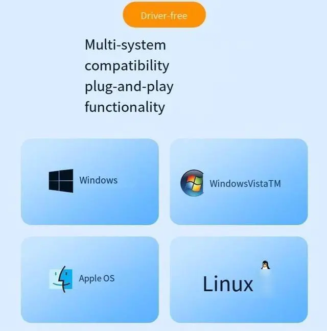 Alt view image 4 of 4 - The usb3.2 to type-c adapter is suitable for usb flash drives, mobile phones, computers, otg adapters, and USB to Type-C adapters